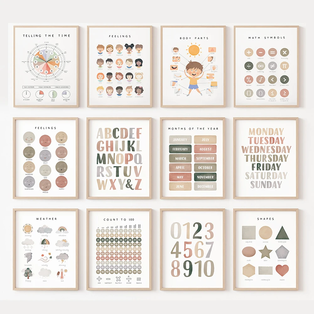 Baby Nursery Colors - (Kein Rahmen) Lehrreiche Poster Alphabet Zahlen