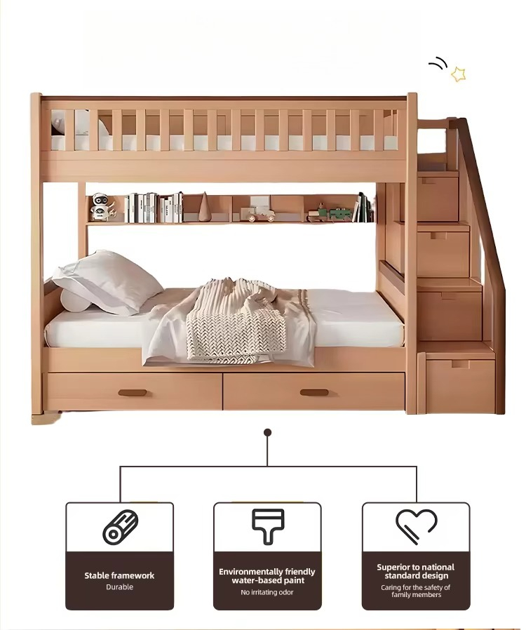 Umwandelbare Kinderbetten mit  – Convertible Crib Set Bewertung und Preis